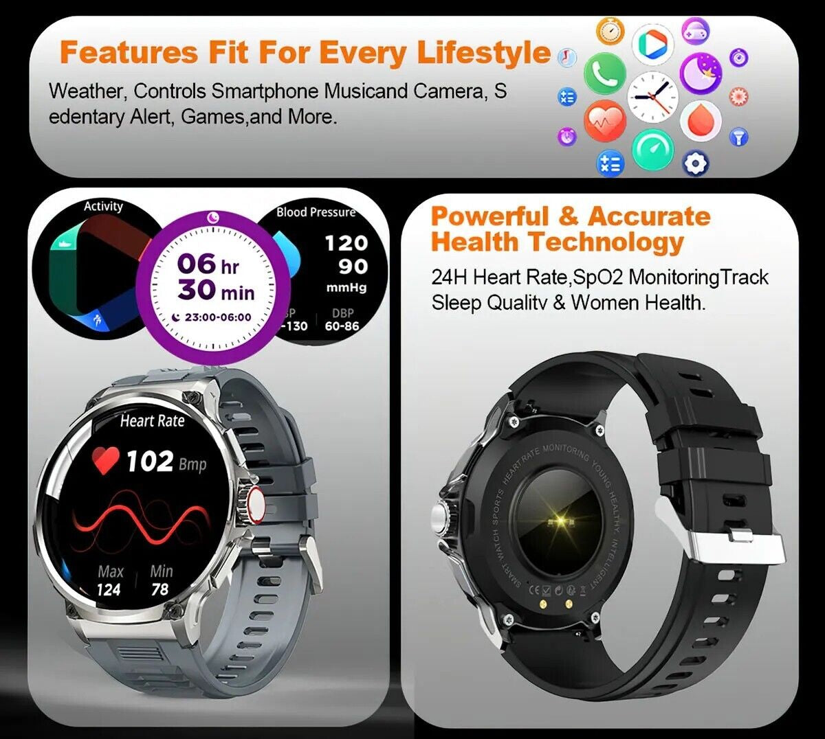 "1.85" Brainiac Wrist Buddy: Your Gym Coach, Call Sender, Health Whisperer, and GPS Navigator All Rolled Into One!"