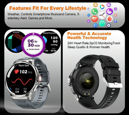 "1.85" Brainiac Wrist Buddy: Your Gym Coach, Call Sender, Health Whisperer, and GPS Navigator All Rolled Into One!"