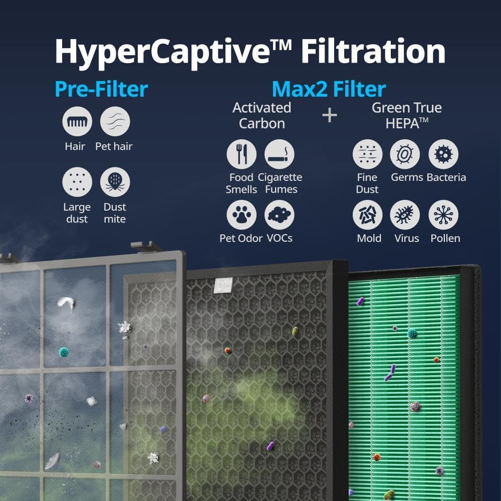 Airmega 300S Smart Air Purifier - App-Controlled, HEPA Filter, Alexa Compatible, Covers 1,256 Sq. Ft.