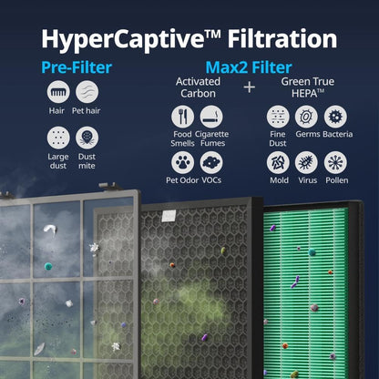 Airmega 300S Smart Air Purifier - App-Controlled, HEPA Filter, Alexa Compatible, Covers 1,256 Sq. Ft.